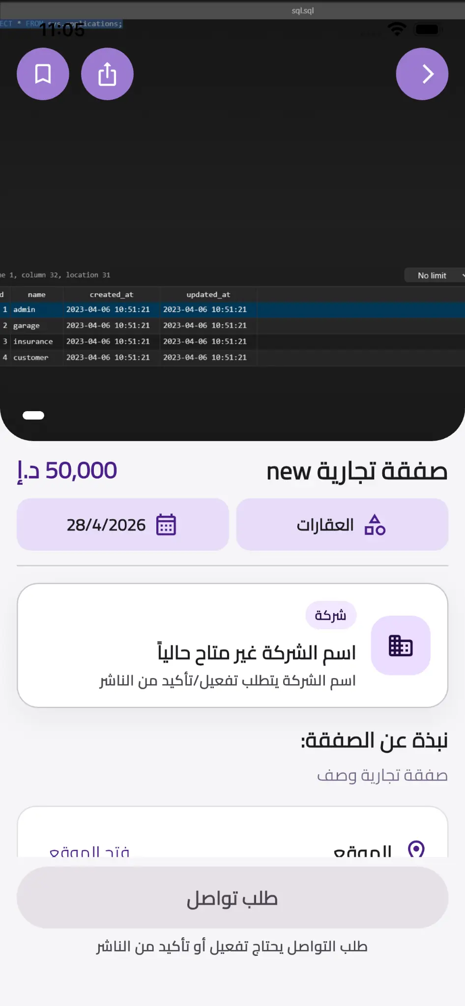 Sharekni business deal details